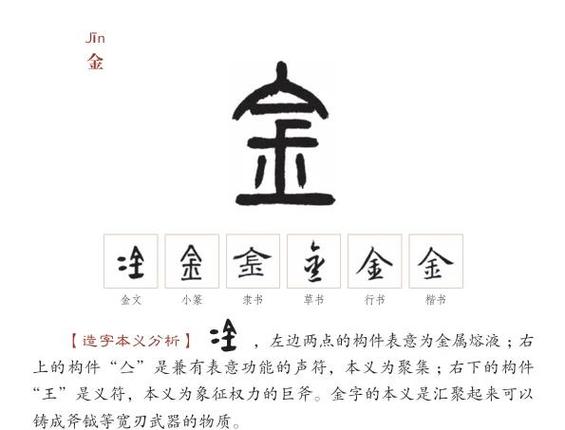 甲骨文最牛10个字