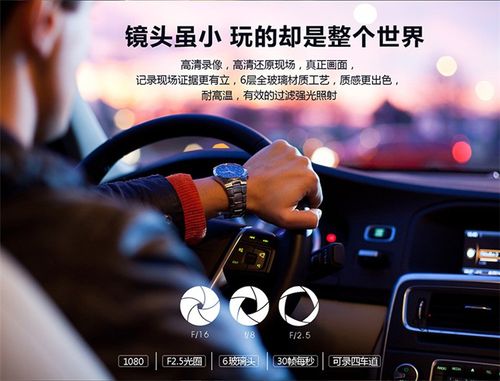 智能云镜和行车记录仪图标
