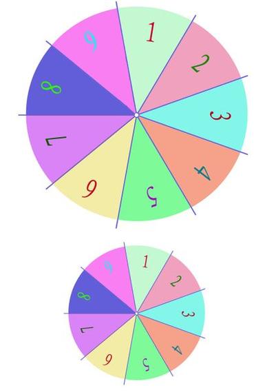 数字转盘截图