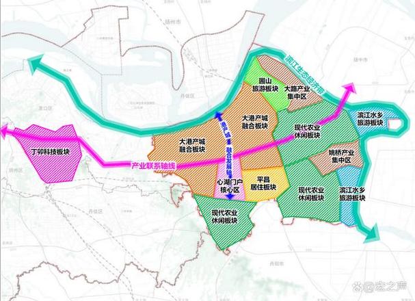 镇江未来必定成为大城市吗截图