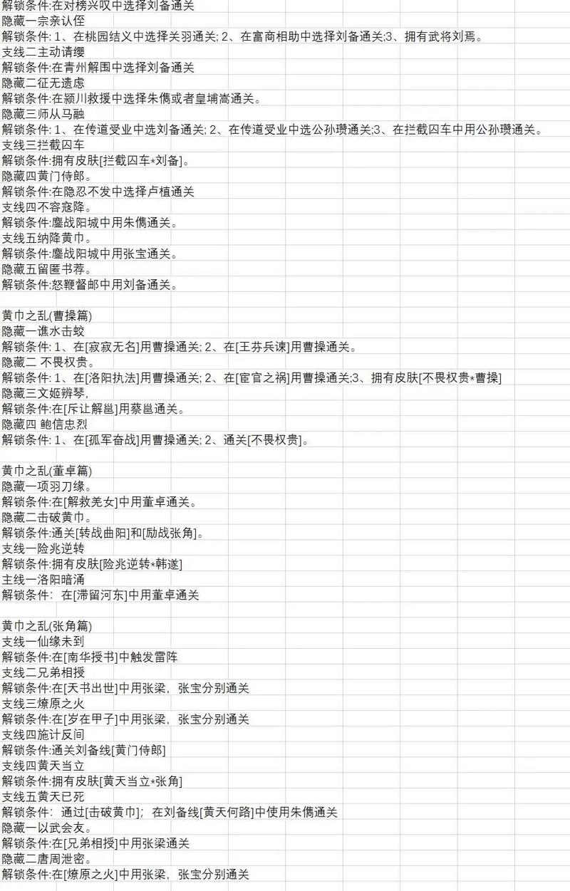 三国英雄传武将篇攻略
