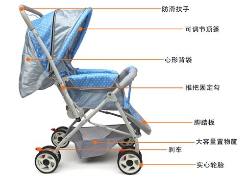 童车推车折叠方法图解截图