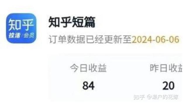 转载小说怎么赚钱