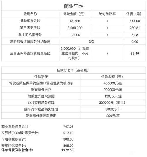 太平洋保险公司车险报价缩略图
