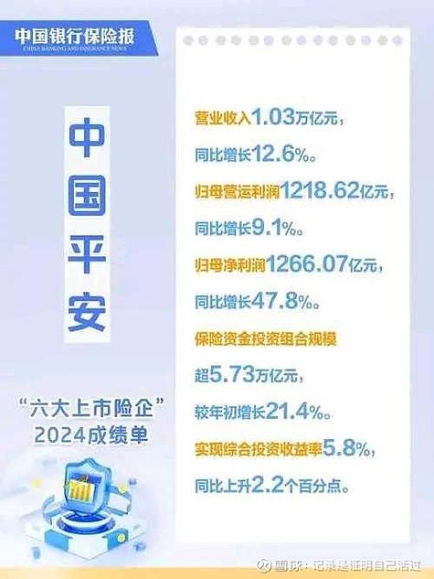 中国平安保险公司靠谱吗图标