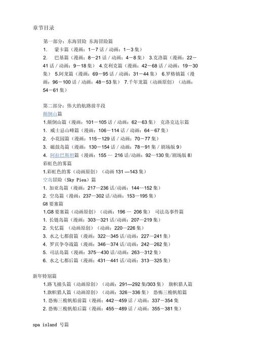 海贼王1000集以后目录