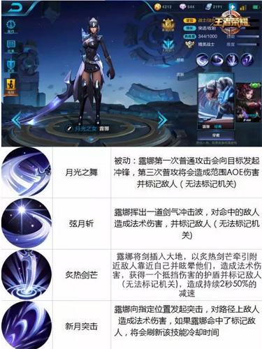 王者荣耀周免英雄