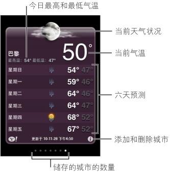 手机可以承受的最低温度