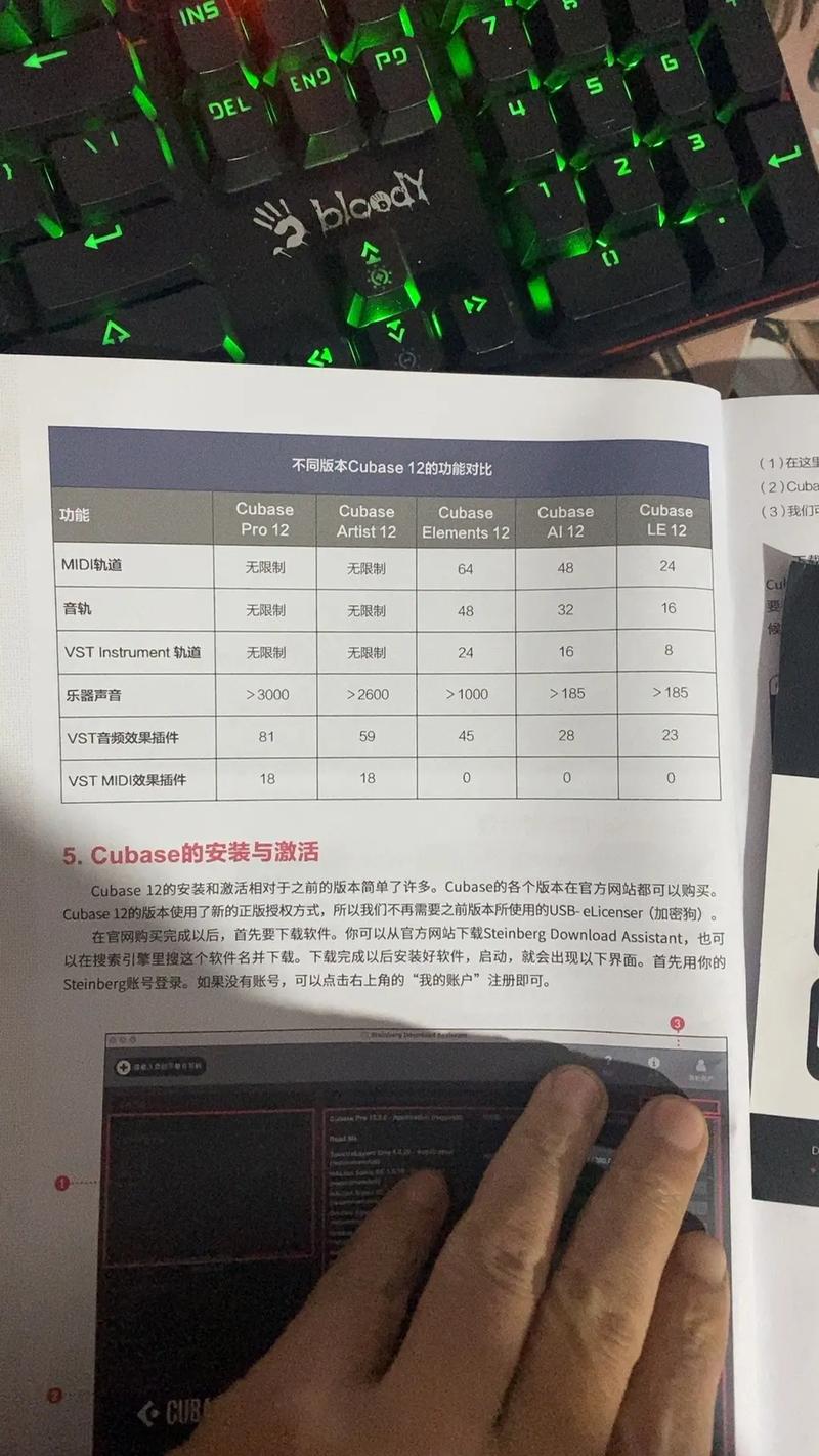 cubase最新版本是多少