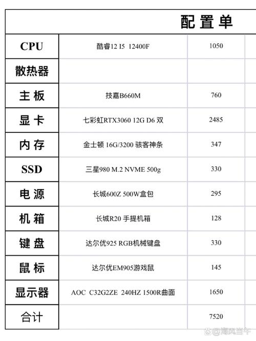 做后期的电脑配置要求