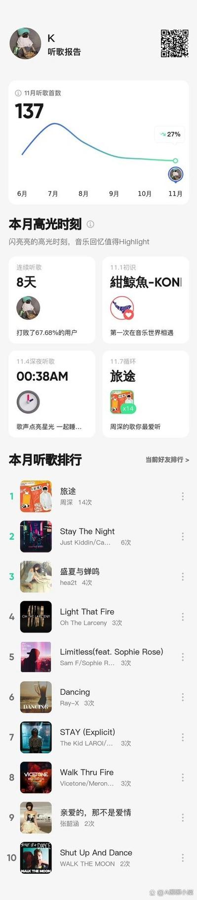 QQ音乐听歌记录