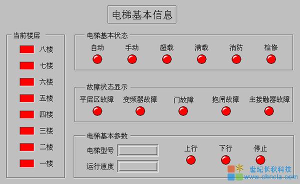 电梯wincc监控界面缩略图
