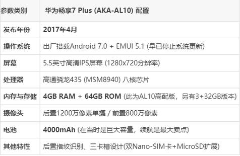 aka-al10是华为什么型号