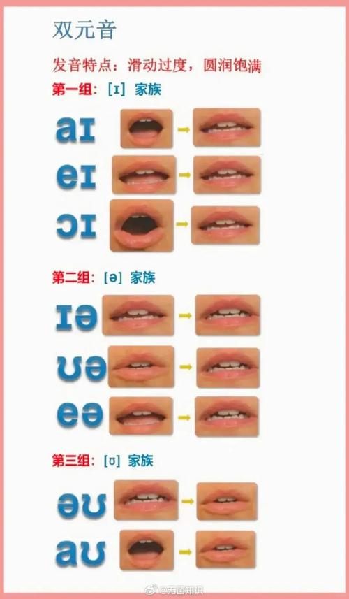 视频对口型图标