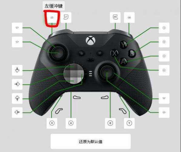 xboxone手柄b键卡键图标