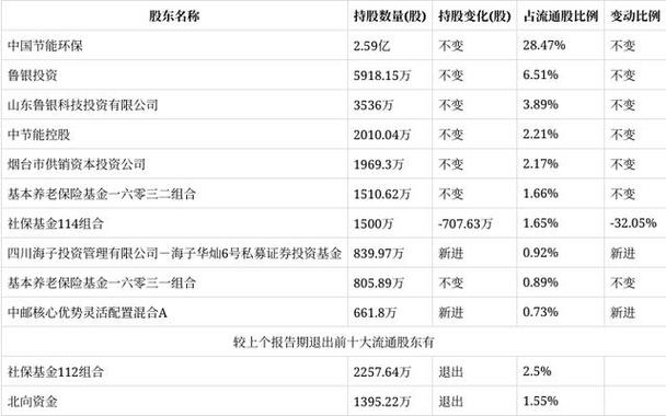 万润股份最新消息今天图标