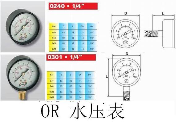 一般几楼水压最大