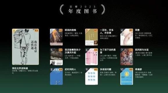 在豆瓣上看书为什么不收费