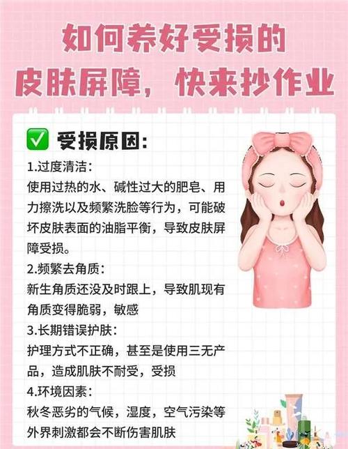 皮肤屏障修复小妙招图标