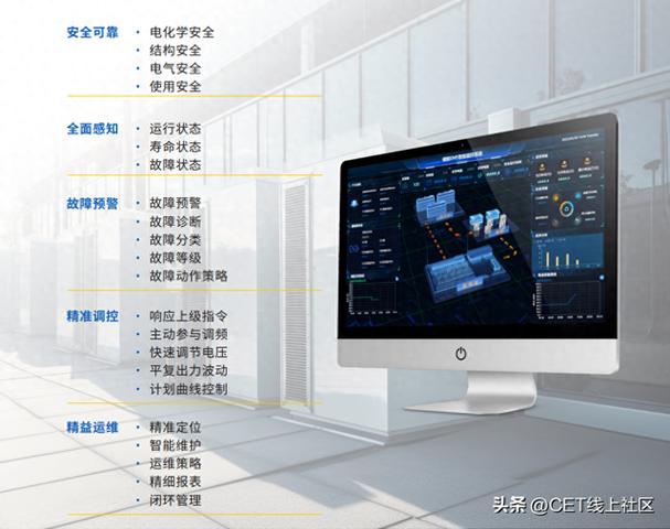 EMS解决方案图标