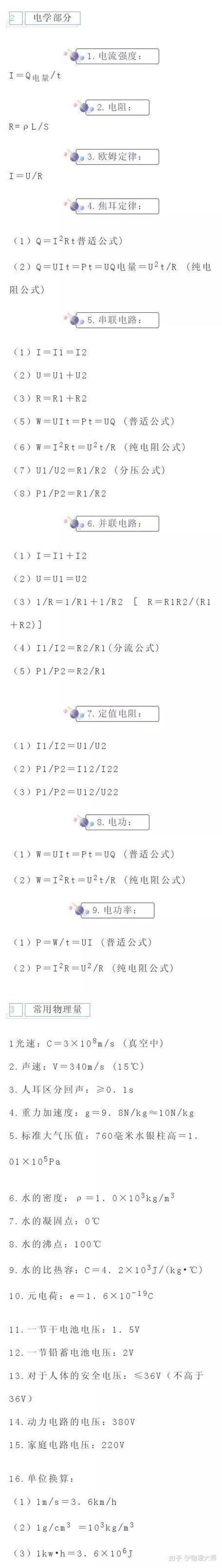 g动等于什么公式