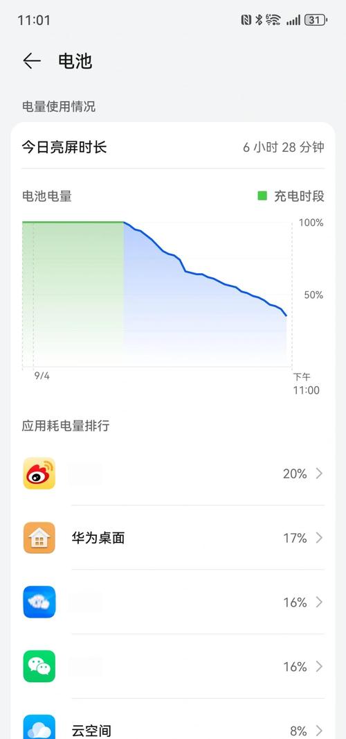 mate60续航能力截图