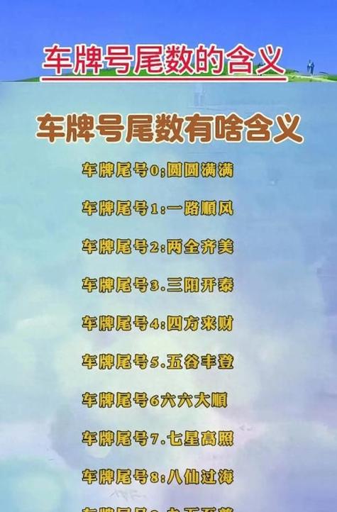 车牌号对人的影响有多大