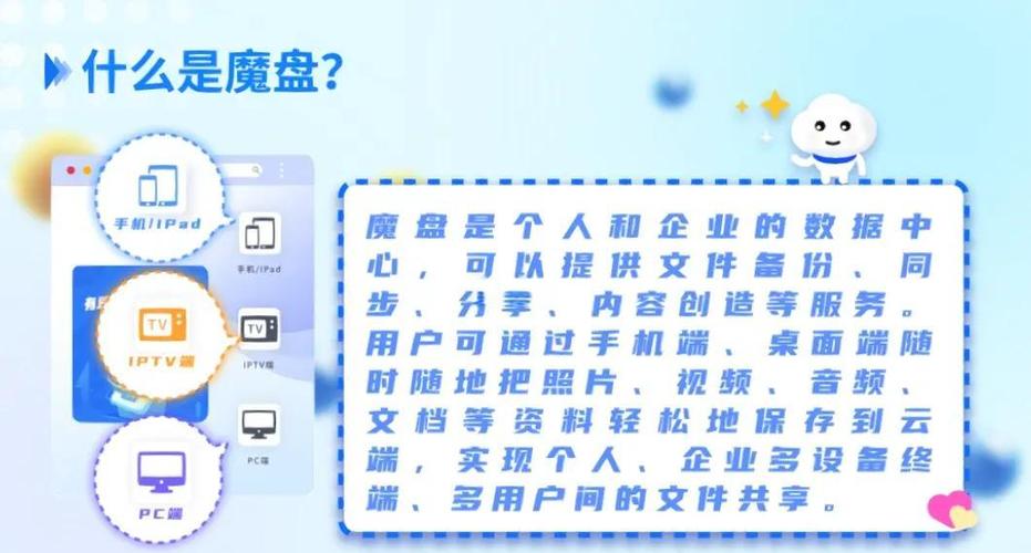 魔盘下载的视频怎么看不到