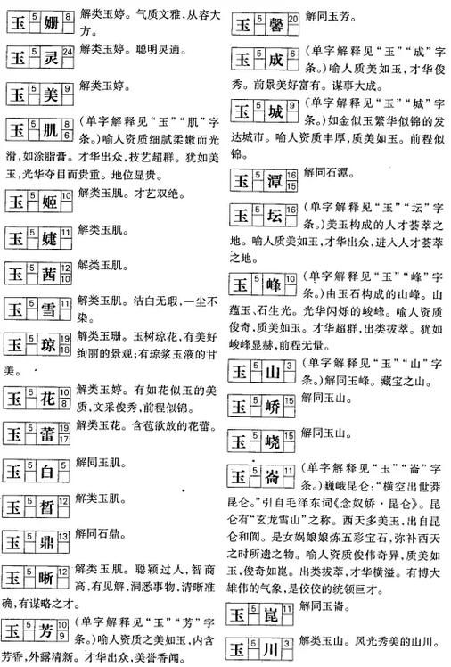 玉配什么字最旺