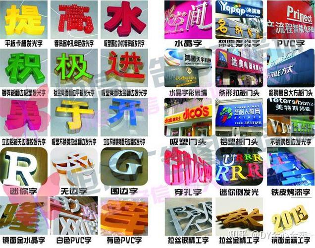 装招牌广告字怎么对平