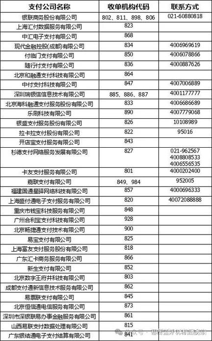 pos机填什么商户好