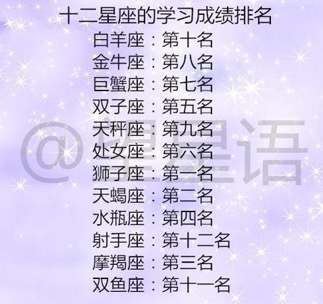 水瓶座最近考试能考好吗