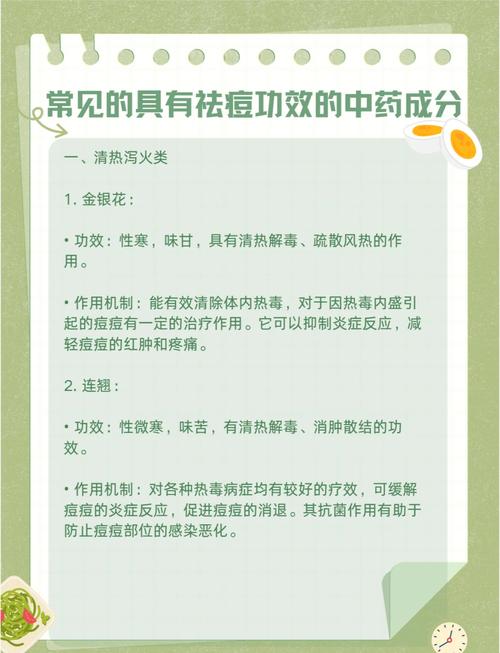 祛痘的中药方子