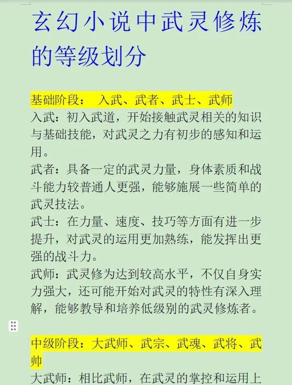 丹青之道的等级上限是多少