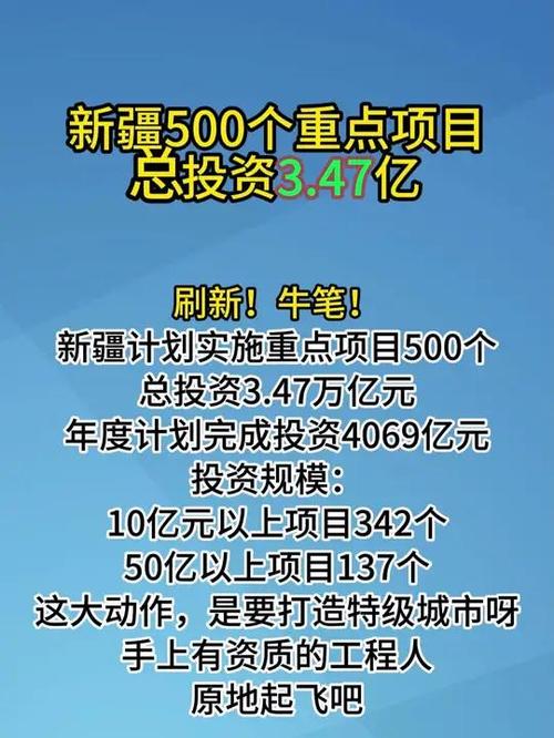 新疆电影投资