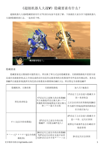 机战v隐藏要素整理