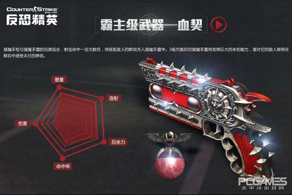 csol目前大灾变最好用的武器截图