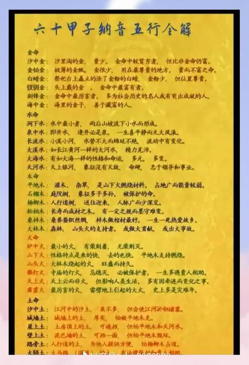 人的五行属性是怎么定的?