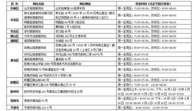 琴岛通支持地区一览表