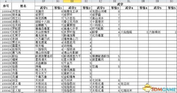 侠客风云传前传武学满了
