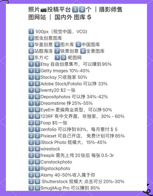 手机摄影投稿平台