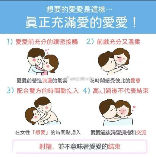 uo在情侣之间意思缩略图