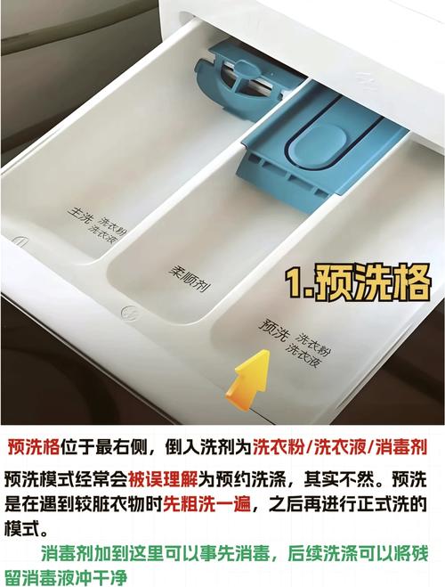 滚筒洗衣机洗衣盒怎么用游戏截图