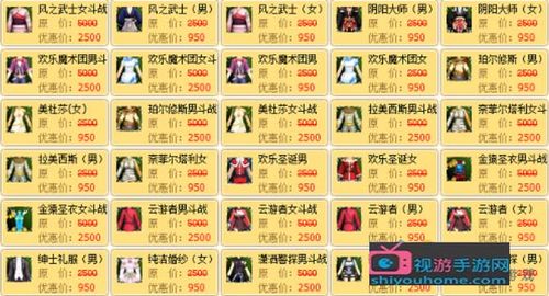 热血江湖衣服怎么进化
