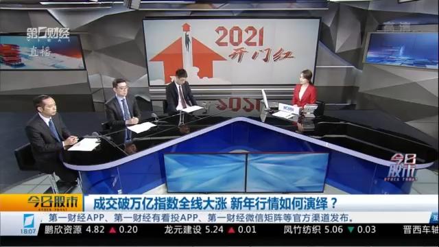 今日股市今天直播截图