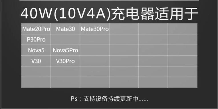 华为mate6充电器多少w游戏截图