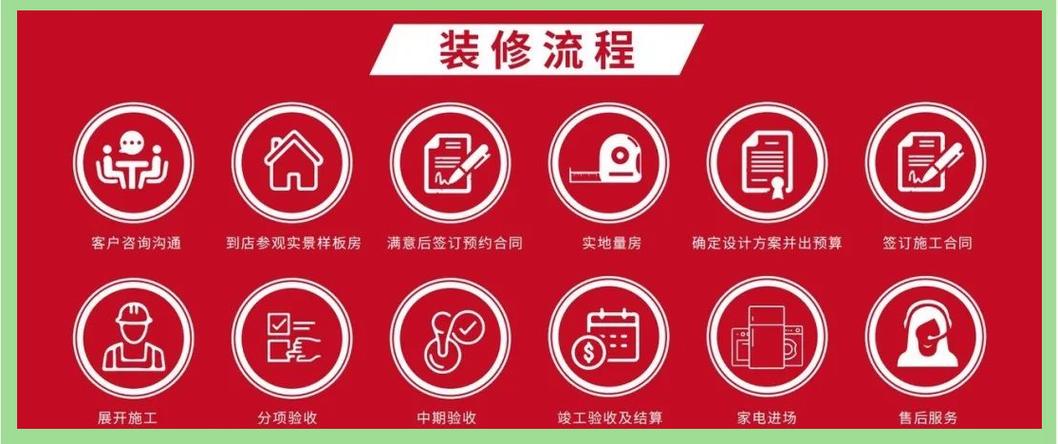 铭望家装口碑怎么样