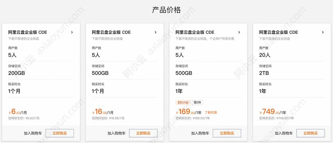 360企业云盘价格