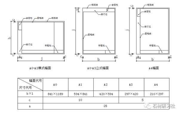 cad标注尺寸带框