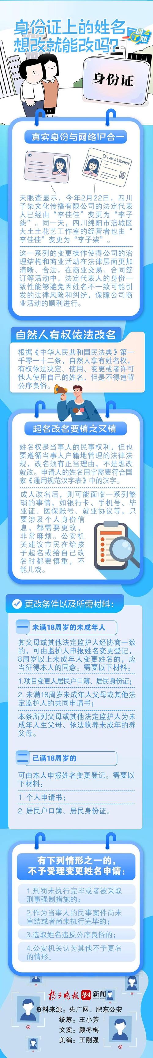 qq可以改身份证吗游戏截图
